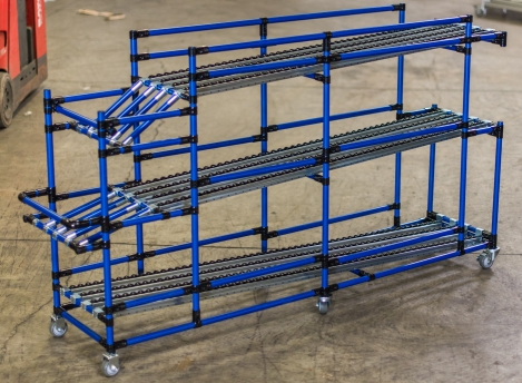 Staggered Flow Rack with Ergonomic Loading